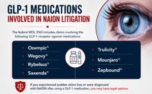 GLP1 NAION lawsuits